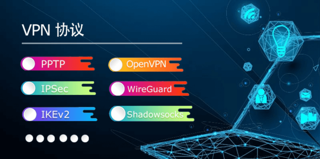 十大 VPN 协议详解