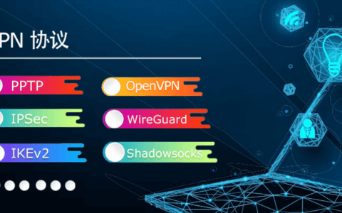 十大 VPN 协议详解（2023）