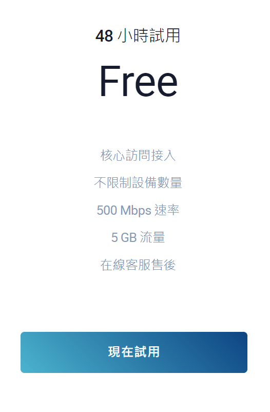 Bitznet VPN免费试用