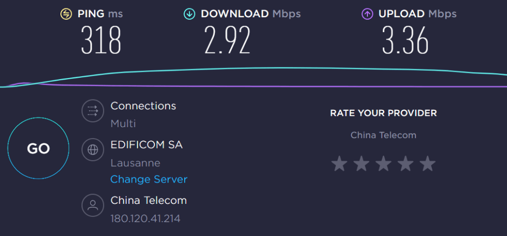 Bitznet VPN中文评测