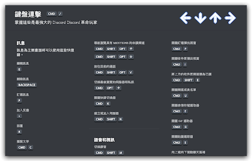 Discord新手中文指南