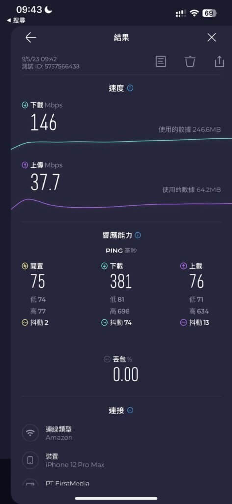 乐翻VPN速度测试